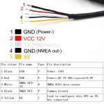 KME R70L NMEA0183 GPS Antenna