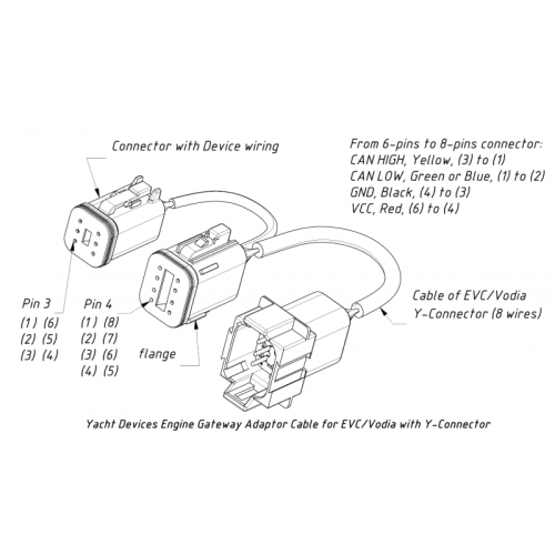 Yacht Devices YDEG-04 EVC/Vodia 8-pin Adaptor Cable Yacht Devices YDEG-04 EVC/Vodia 8-pin Adaptor Cable