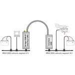 Yacht Devices NMEA2000 Bridge - YDNB-07