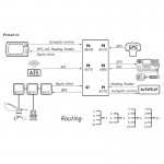 Yacht Devices NMEA 0183 to Seatalk1 Multiplexer - YDNM-02 Yacht Devices NMEA 0183 to Seatalk1 Multiplexer - YDNM-02